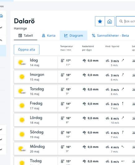 Screenshot from 2024-05-14 09-06-12