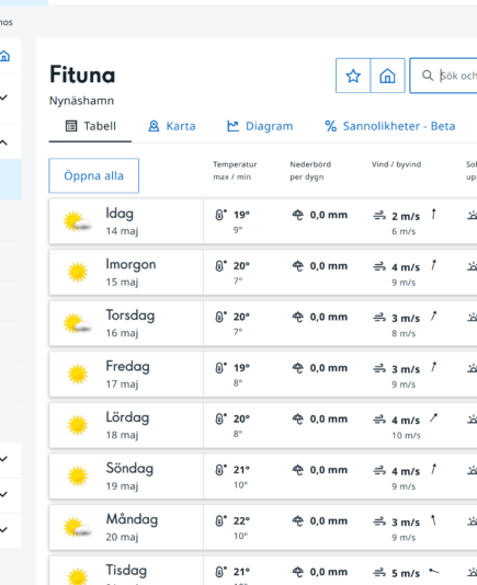 Screenshot from 2024-05-14 09-08-06